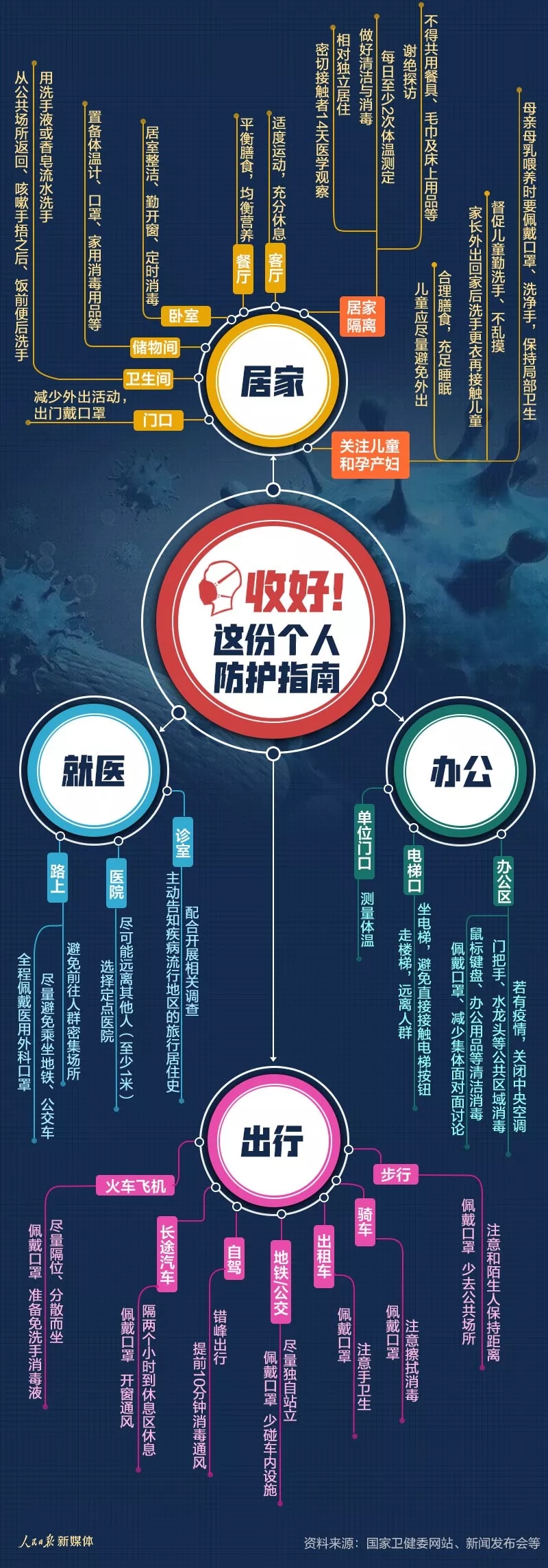点击新窗口打开大图
