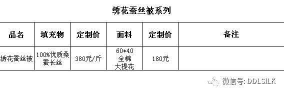 点击新窗口打开大图