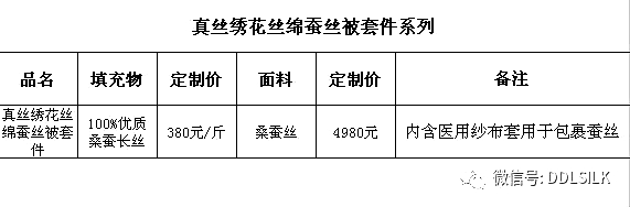 点击新窗口打开大图