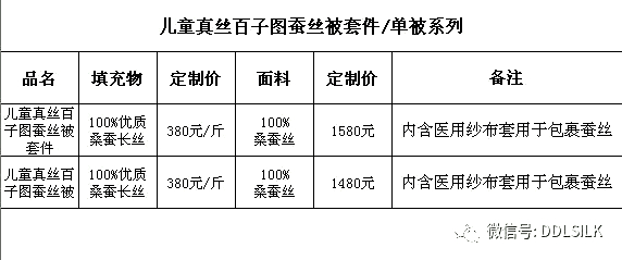 点击新窗口打开大图