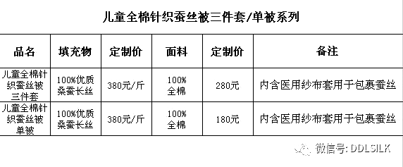 点击新窗口打开大图