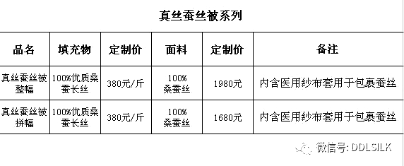 点击新窗口打开大图