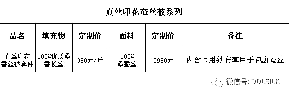 点击新窗口打开大图