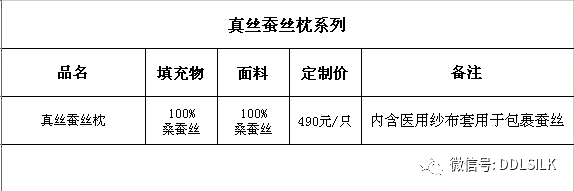 点击新窗口打开大图
