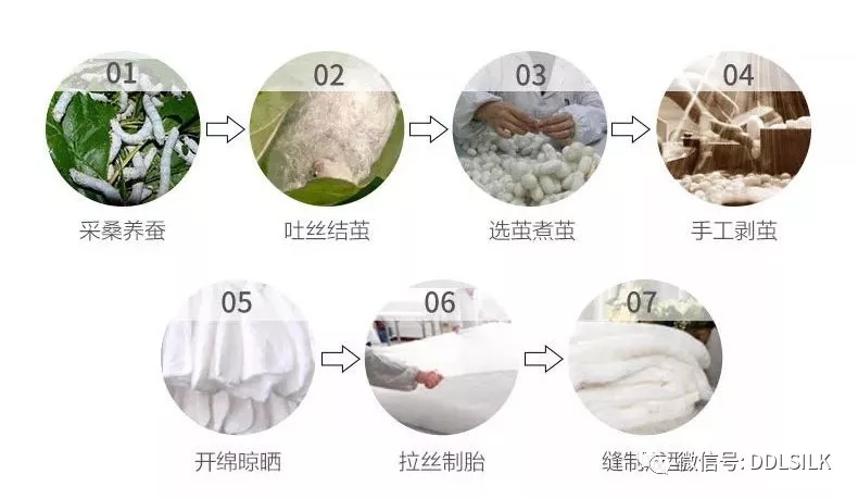 点击新窗口打开大图