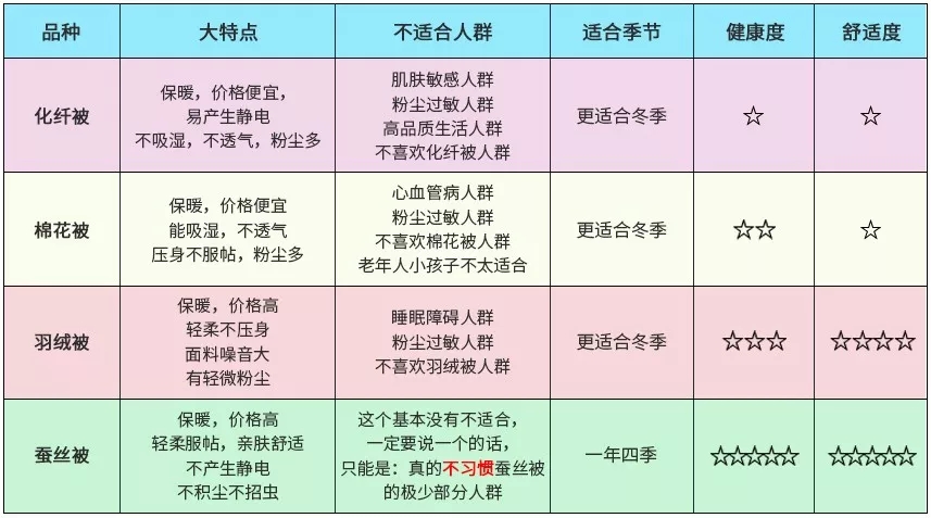 点击新窗口打开大图