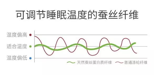 点击新窗口打开大图