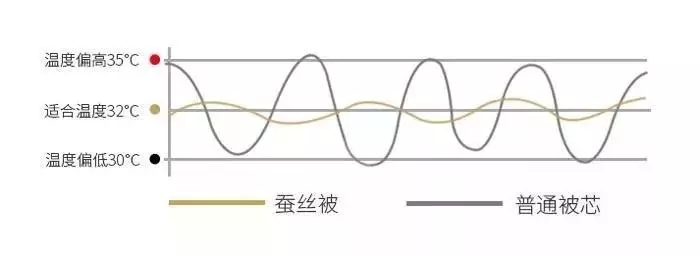 点击新窗口打开大图